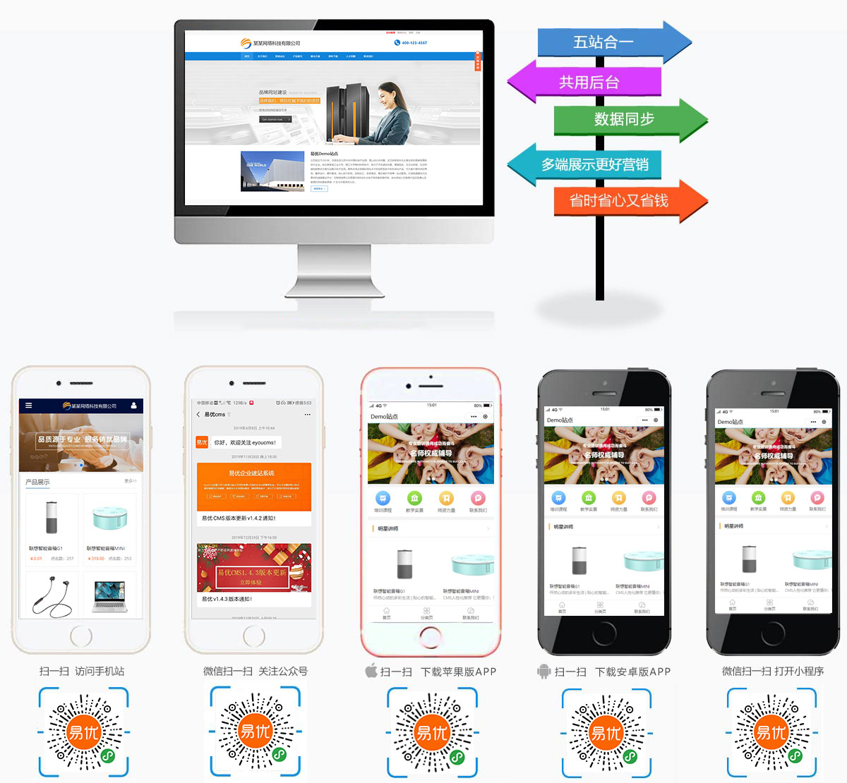 电脑站 + 手机站 + 微信公众平台 + APP + 小程序 五合一演示